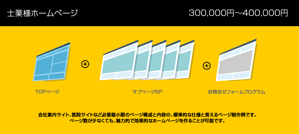 費用例6ページ程度300000円〜400000円